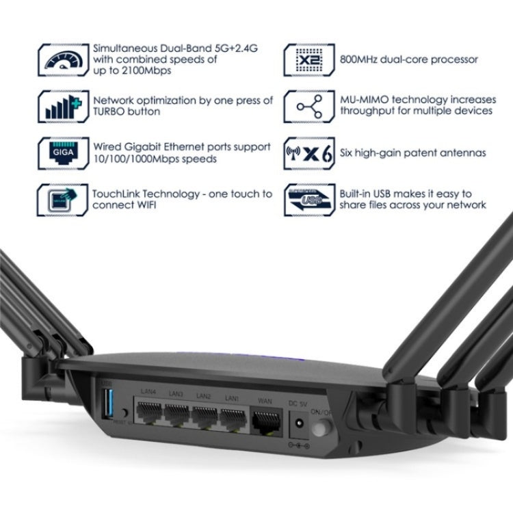 WAVLINK WN531A6 Dual Band Wireless Repeater AC2100 Gigabit Ethernet Port WiFi Router, Plug:EU Plug - Wireless Routers by WAVLINK | Online Shopping South Africa | PMC Jewellery | Buy Now Pay Later Mobicred