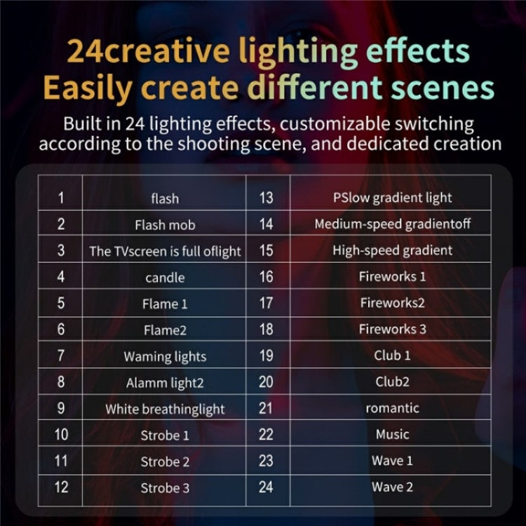 C60R 60W RGB Stage Lamp Professional Video Photography COB Fill Light, Plug:UK Plug - Selfie Light by PMC Jewellery | Online Shopping South Africa | PMC Jewellery | Buy Now Pay Later Mobicred