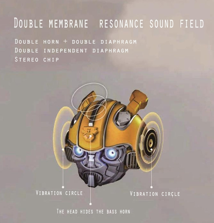 Bumblebee Cartoon Bluetooth 5.0 Speaker, Support TF Card & FM - Desktop Speaker by PMC Jewellery | Online Shopping South Africa | PMC Jewellery | Buy Now Pay Later Mobicred