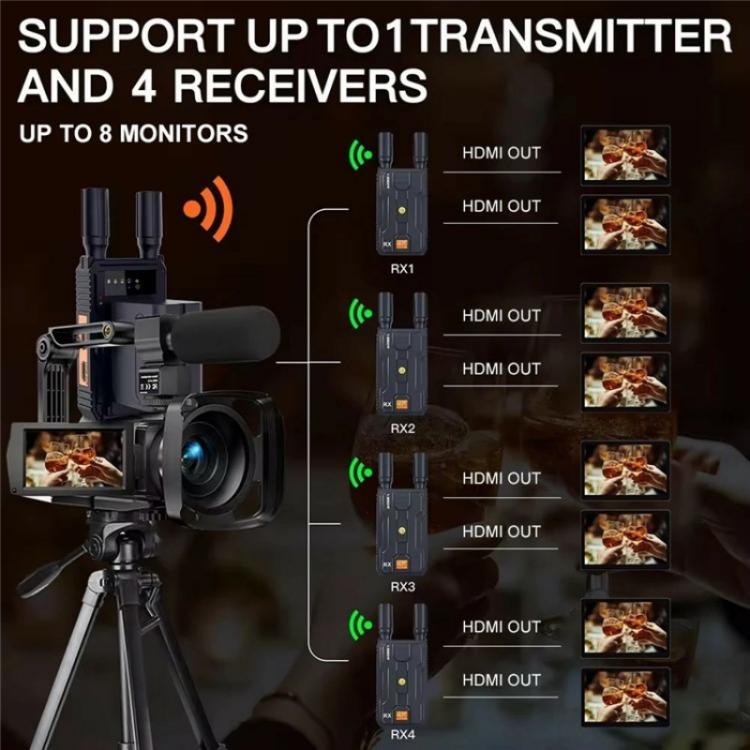 VRRIIS 097 4K HD Video HDMI Wireless Extender Kit Audio Video Wireless Transmitter Receiver, Plug:US Plug - Adapter by PMc TechLife | Online Shopping South Africa | PMc TechLife | Buy Now Pay Later Mobicred