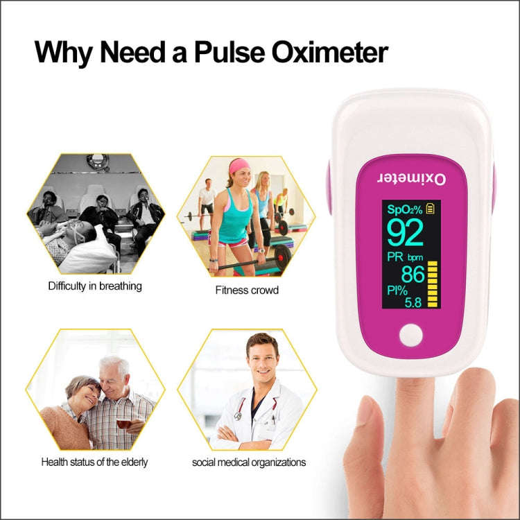 M160 Finger Pulse Oximeter(Blue) - free shipping - PMC TechLife - Order now!