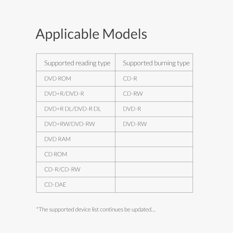 ORICO XD007 USB3.0 External CD Driver - free shipping - PMC Jewellery - Order now!