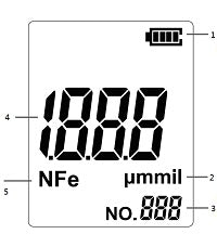 SNDWAY High-precision Car Paint Finish Coating Thickness Gauge Paint Measuring Instrument SW6310B Upgrade Edition - Coating Thickness Gauge by SNDWAY | Online Shopping South Africa | PMC Jewellery | Buy Now Pay Later Mobicred