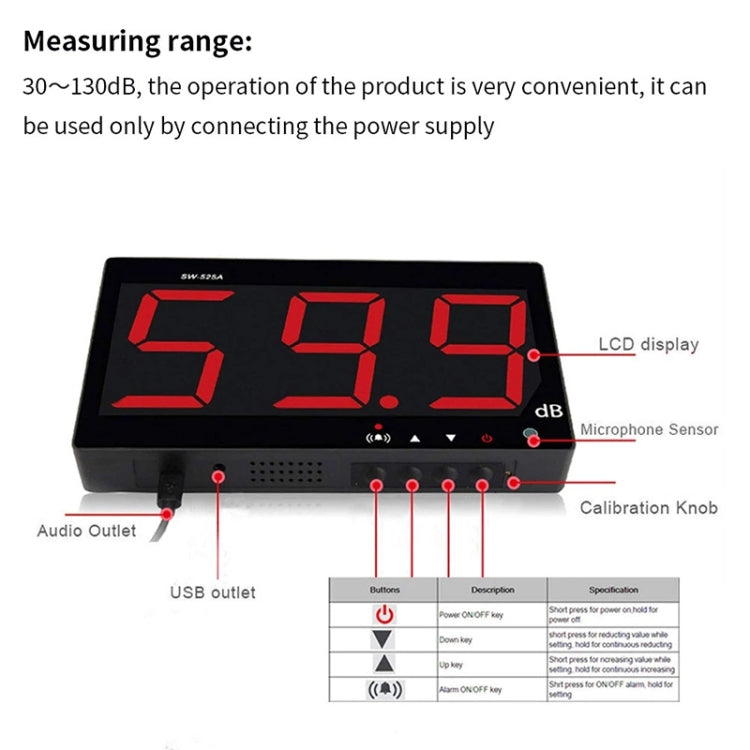 SNDWAY SW525A Wall-mounted 30-130dB Large Screen Digital Display Noise Decibel Monitoring Testers - Light & Sound Meter by SNDWAY | Online Shopping South Africa | PMC Jewellery | Buy Now Pay Later Mobicred