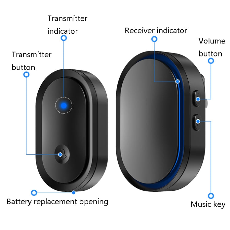 CACAZI A99 Home Smart Remote Control Doorbell Elderly Pager, Style:US Plug(Black Gold) - Wireless Doorbell by CACAZI | Online Shopping South Africa | PMC TechLife | Buy Now Pay Later Mobicred