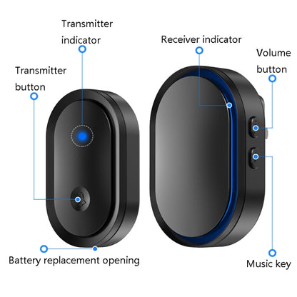 CACAZI A99 Home Smart Remote Control Doorbell Elderly Pager, Style:UK Plug(White) - Wireless Doorbell by CACAZI | Online Shopping South Africa | PMC Jewellery | Buy Now Pay Later Mobicred