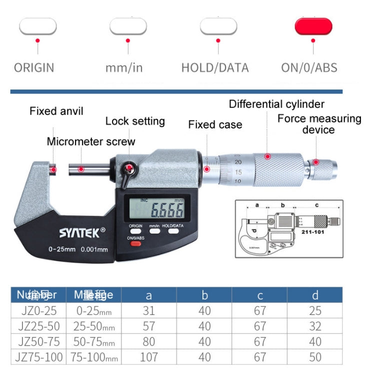 Digital Display Outer Diameter Micrometer 0.001mm High Precision Electronic Spiral Micrometer Thickness Gauge, Model:75-100mm - Coating Thickness Gauge by PMC Jewellery | Online Shopping South Africa | PMC Jewellery | Buy Now Pay Later Mobicred