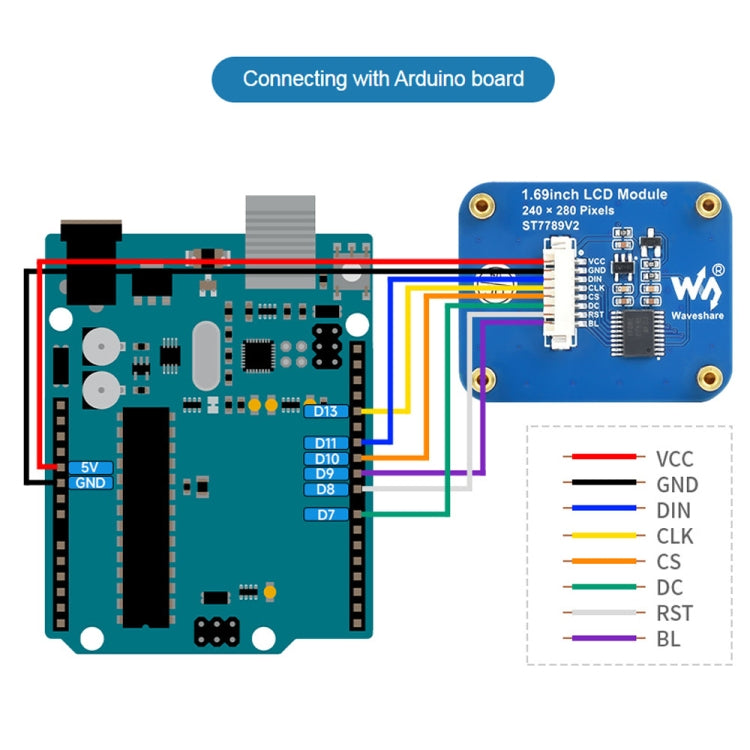 Waveshare 1.69 Inch 240×280 Resolution IPS LCD Display Module With SPI Interface - LCD & LED Display Module by Waveshare | Online Shopping South Africa | PMC Jewellery