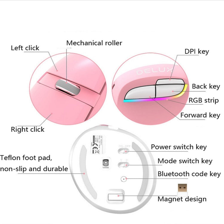 DELUX M618Mini Colorful Wireless Luminous Vertical Mouse Bluetooth Rechargeable Vertical Mouse(Cherry pink) - Wireless Mice by DELUX | Online Shopping South Africa | PMC Jewellery | Buy Now Pay Later Mobicred