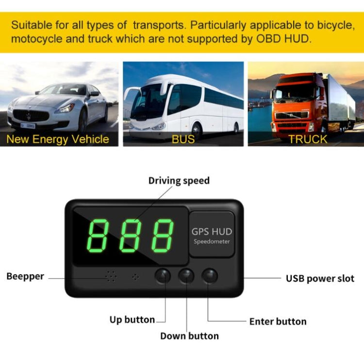 Kingneed C60 3inch Car HUD Head-up Display Car Speed Meter Universal Projection GPS Satellite Speed Measurement(Black) - Head Up Display System by Kingneed | Online Shopping South Africa | PMC Jewellery | Buy Now Pay Later Mobicred