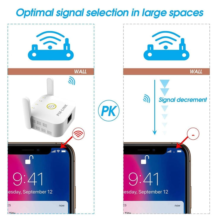 PIX-LINK WR22 300Mbps Wifi Wireless Signal Amplification Enhancement Extender, Plug Type:UK Plug(White) - free shipping - PMC Jewellery - Order now!