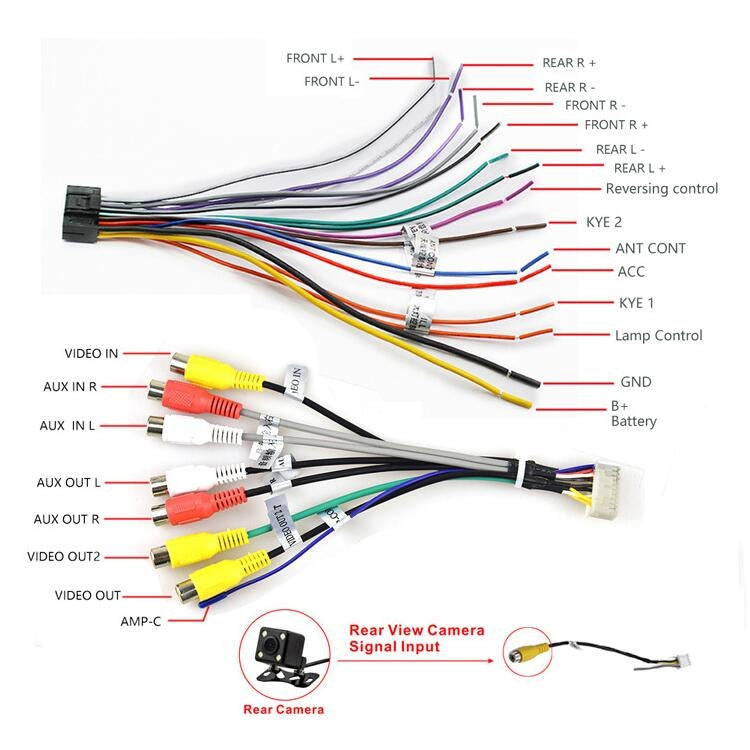 Universal Machine Android Smart Navigation Car Navigation DVD Reversing Video Integrated Machine, Size:10inch 1+16G, Specification:Standard+4 Lights Camera - Car DVD by PMC TechLife | Online Shopping South Africa | PMC TechLife | Buy Now Pay Later Mobicred