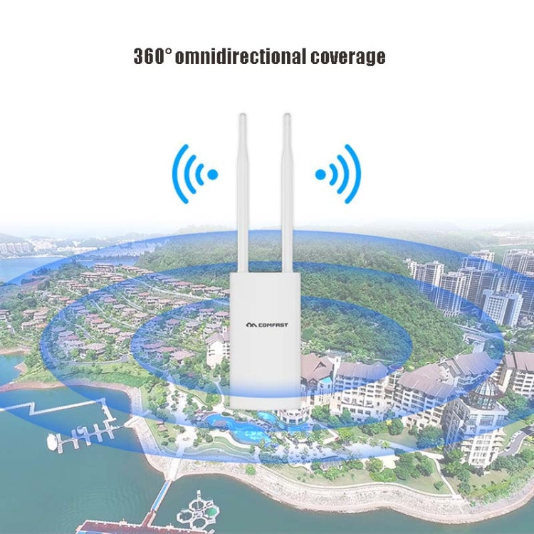 EW72 1200Mbps Comfast Outdoor High-Power Wireless Coverage AP Router(US Plug) - free shipping - PMC TechLife - Order now!