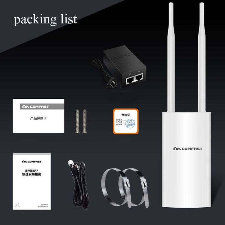 EW72 1200Mbps Comfast Outdoor High-Power Wireless Coverage AP Router(UK Plug) - free shipping - PMC TechLife - Order now!