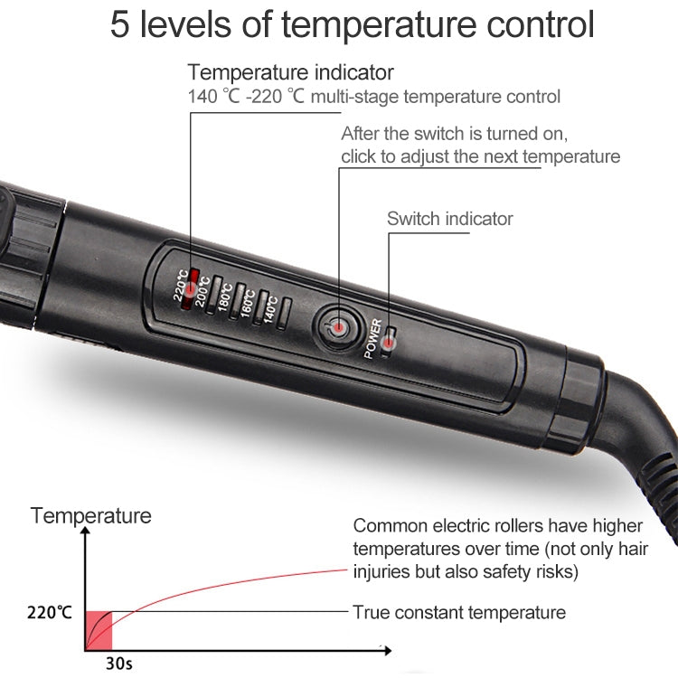 Nano Titanium Hair Curler with LED Digital Temperature Display, Size: 19mm, US Plug - free shipping - PMC TechLife - Order now!