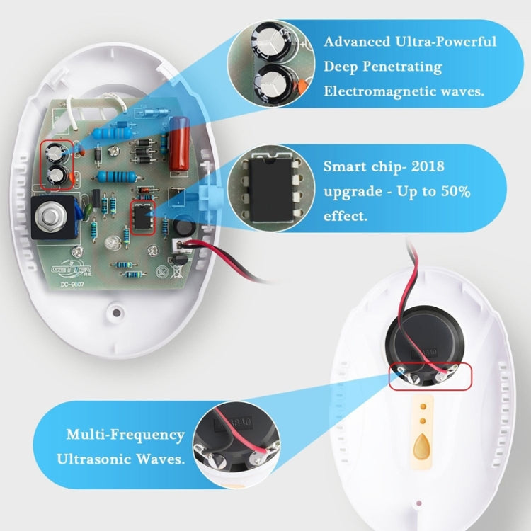 DC-9007 Ultrasonic Mosquito Repellent Portable Insect Repellent, Style:US Plug(White) - Repellents by PMC TechLife | Online Shopping South Africa | PMC TechLife | Buy Now Pay Later Mobicred