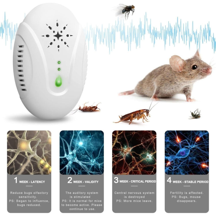 DC-9007 Ultrasonic Mosquito Repellent Portable Insect Repellent, Style:EU Plug(Black) - Repellents by PMC TechLife | Online Shopping South Africa | PMC TechLife | Buy Now Pay Later Mobicred
