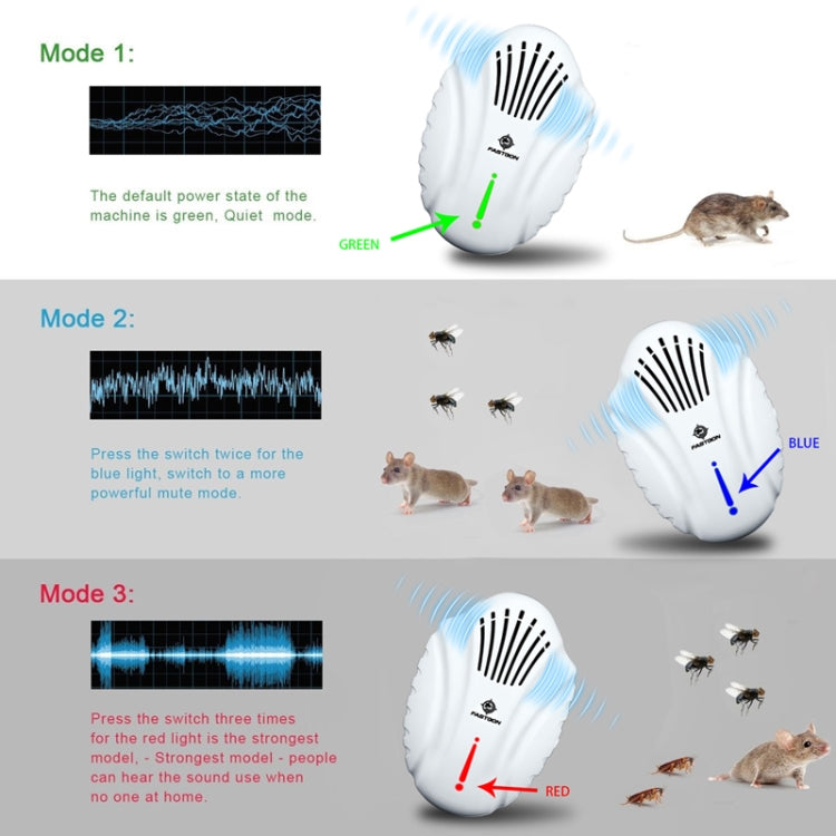 DC-9014 Household Multifunctional Ultrasonic Electronic Mosquito Repellent(EU Plug) - Repellents by PMC TechLife | Online Shopping South Africa | PMC TechLife | Buy Now Pay Later Mobicred