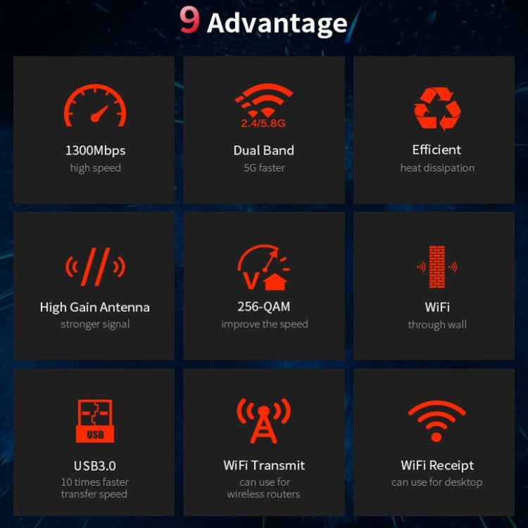 COMFAST CF-924AC V2 1200Mbps Dual Frequency Gigabit USB Computer WIFI Receiver High Power Wireless Network Card - free shipping - PMC Jewellery - Order now!