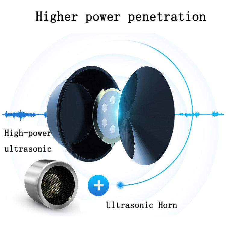 BG-303 Smart Frequency Conversion Household Ultrasonic Insect / Mosquito / MouseRepellent, Product specifications: EU Plug 220V(White) - Repellents by PMC TechLife | Online Shopping South Africa | PMC TechLife | Buy Now Pay Later Mobicred