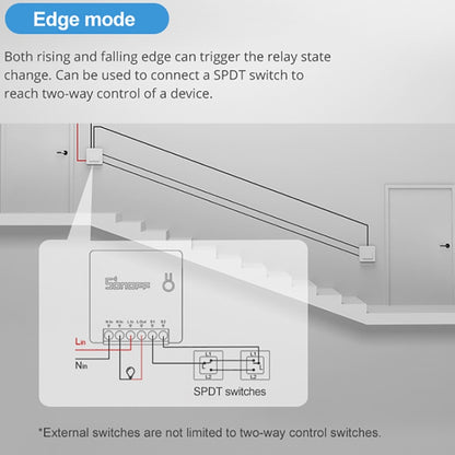 Sonoff MINIR2 Dual-Control WIFI Smart Switch DIY Small Modification Parts - Smart Switch by Sonoff | Online Shopping South Africa | PMC Jewellery | Buy Now Pay Later Mobicred