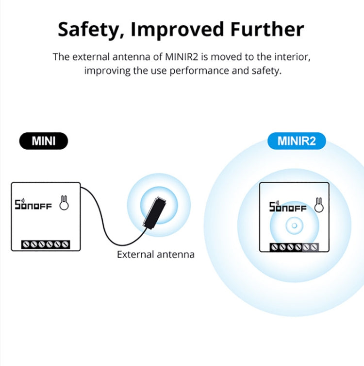 Sonoff MINIR2 Dual-Control WIFI Smart Switch DIY Small Modification Parts - Smart Switch by Sonoff | Online Shopping South Africa | PMC Jewellery | Buy Now Pay Later Mobicred