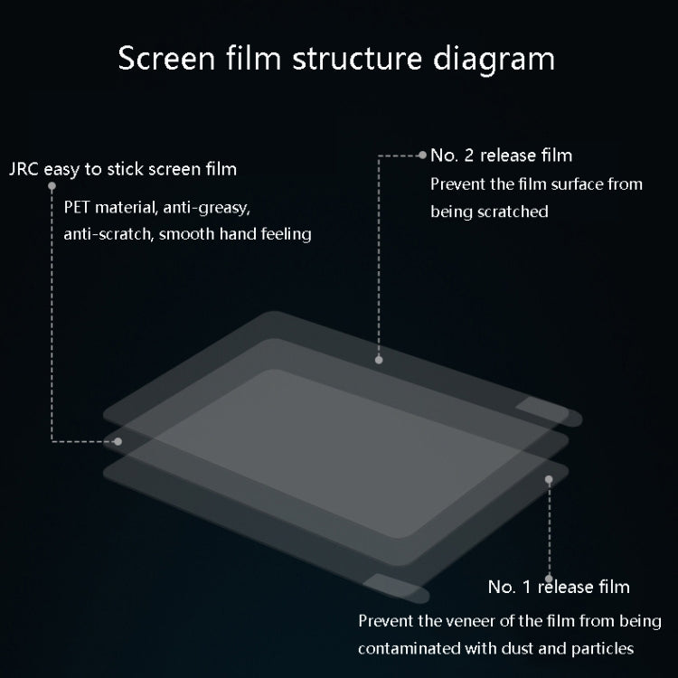 JRC 0.12mm 4H HD Translucent PET Laptop Screen Protective Film For MacBook Air 13.3 inch A1466 / A1369 - Screen Protectors by JRC | Online Shopping South Africa | PMC Jewellery | Buy Now Pay Later Mobicred