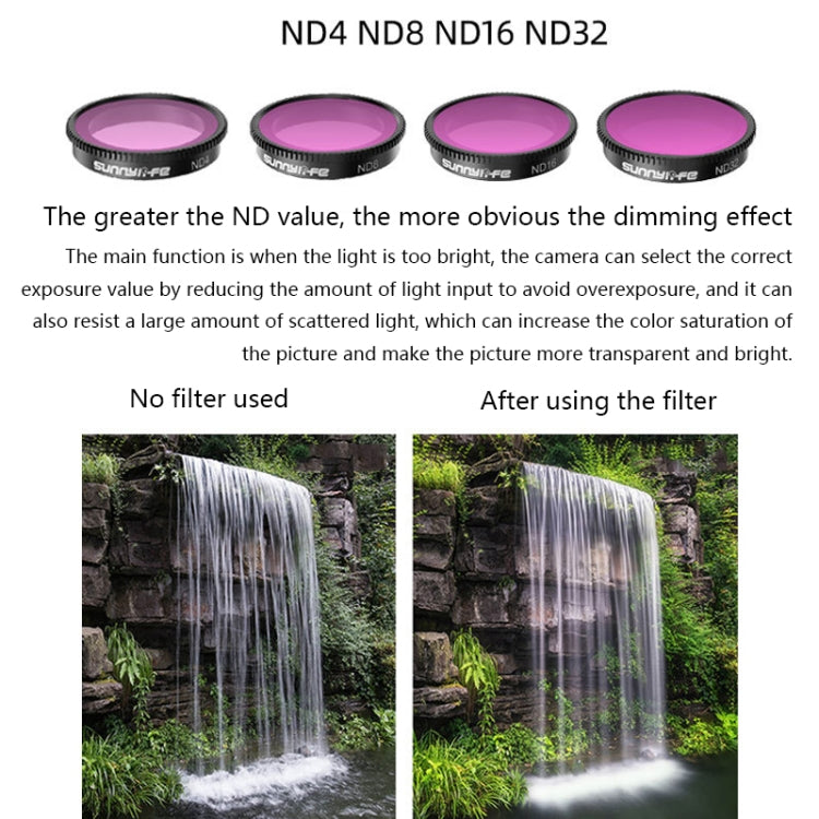 Sunnylife Sports Camera Filter For Insta360 GO 2, Colour: 3 in 1 CPL+ND8+ND16 - Len Accessories by PMC TechLife | Online Shopping South Africa | PMC TechLife | Buy Now Pay Later Mobicred
