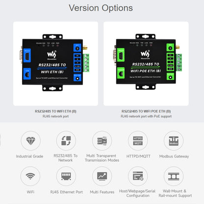 Waveshare Industrial Grade Serial Server RS232/485 to WiFi / Ethernet RJ45 Network Port with POE Support - Other Accessories by Waveshare | Online Shopping South Africa | PMC Jewellery | Buy Now Pay Later Mobicred