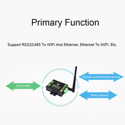 Waveshare Industrial Grade Serial Server RS232/485 to WiFi / Ethernet RJ45 Network Port with POE Support - Other Accessories by Waveshare | Online Shopping South Africa | PMC Jewellery | Buy Now Pay Later Mobicred