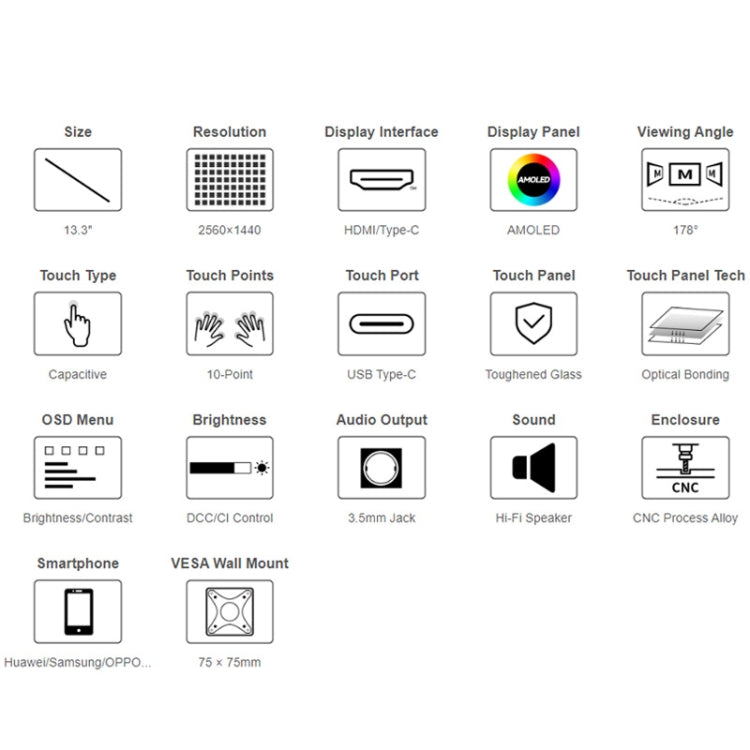 Waveshare 13.3 Inch 2K 2560×1440 HDMI/Type-C Display Interface AMOLED Touch Display(EU Plug) - Modules Expansions Accessories by Waveshare | Online Shopping South Africa | PMC Jewellery | Buy Now Pay Later Mobicred