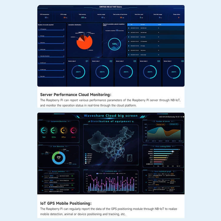 Waveshare 25349 SIM7028 NB-IoT HAT For Raspberry Pi, Supports Global Band NB-IoT Communication - Raspberry Pi Accessories by Waveshare | Online Shopping South Africa | PMC Jewellery | Buy Now Pay Later Mobicred