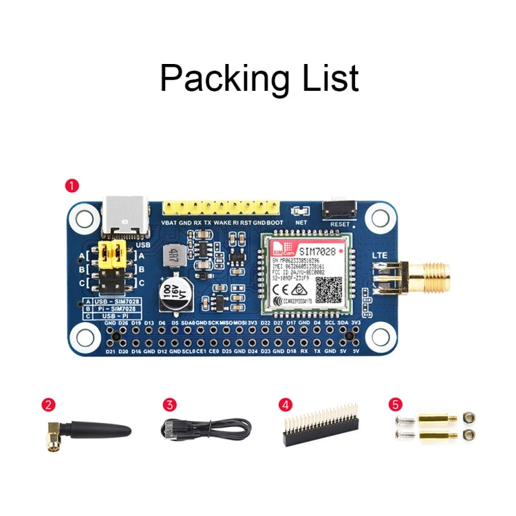 Waveshare 25349 SIM7028 NB-IoT HAT For Raspberry Pi, Supports Global Band NB-IoT Communication - free shipping - PMC TechLife - Order now!