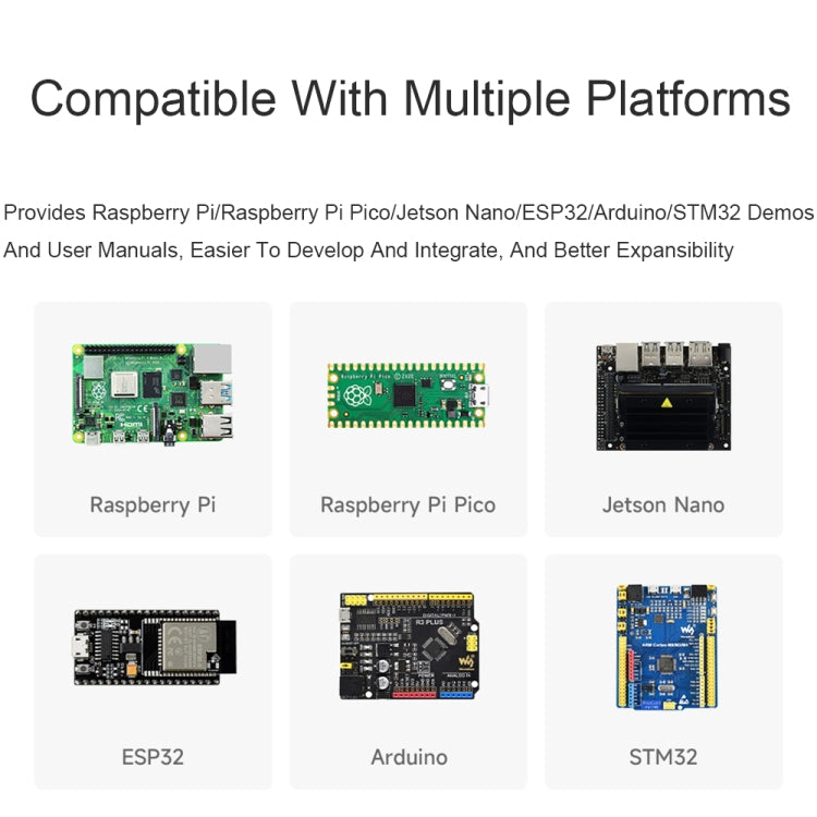 Waveshare 23991 LCD1602 I2C Module, White with Blue Background, 16x2 Characters, 3.3V/5V - free shipping - PMC TechLife - Order now!