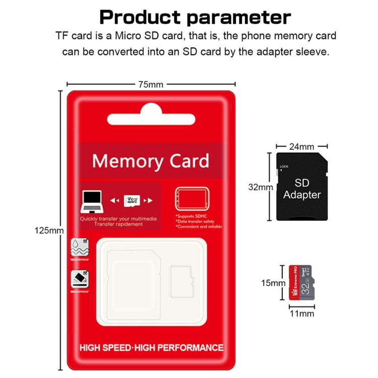 C10 TYPE-C Interface Mobile Phone Memory Card, Capacity: 256GB(Black) - Micro SD Card by PMC Jewellery | Online Shopping South Africa | PMC Jewellery | Buy Now Pay Later Mobicred