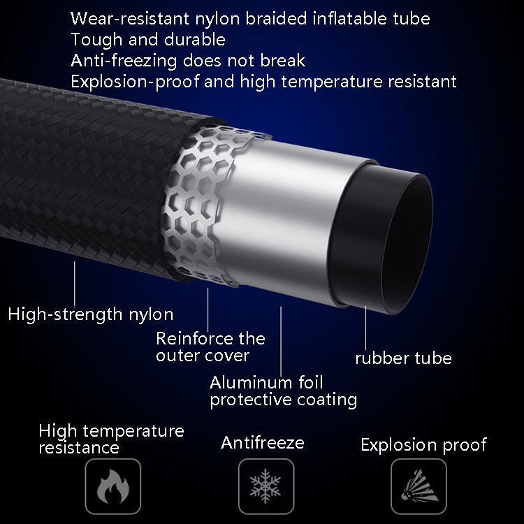 Portable Multi-Function Smart Car Inflatable Pump Electric Air Pump, Style: Wired With Light Digital Display - free shipping - PMC TechLife - Order now!