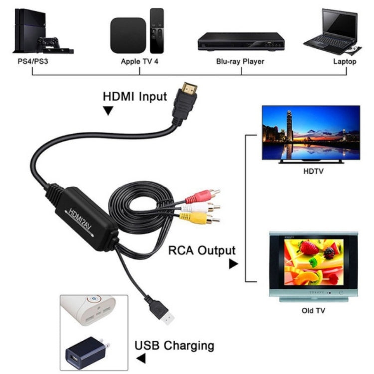 RL-HTAL1 HDMI to AV Converter Specification： Male to Male Confinement + HDMI Converter - Converter by PMC Jewellery | Online Shopping South Africa | PMC Jewellery | Buy Now Pay Later Mobicred