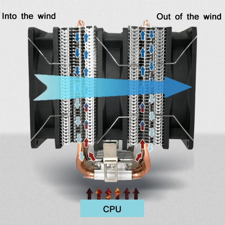 COOL STORM CT-4U-9cm Heat Pipe Dual-Tower CPU Radiator Copper Pipe 9 Cm Fan For Intel/AMD Platform Specification： Aurora Single Fan 3 Line - free shipping - PMC Jewellery - Order now!