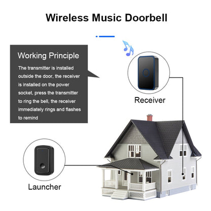 CACAZI A19 1 For 5 Wireless Music Doorbell without Battery, Plug:EU Plug(Black) - Wireless Doorbell by CACAZI | Online Shopping South Africa | PMC Jewellery | Buy Now Pay Later Mobicred