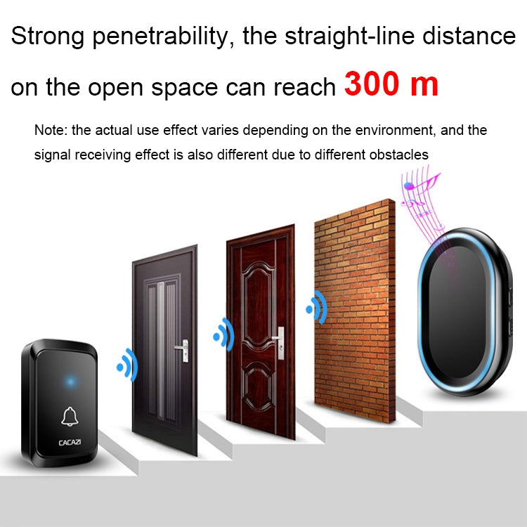 CACAZI A80 1 For 1 Wireless Music Doorbell without Battery, Plug:US Plug(White) - Wireless Doorbell by CACAZI | Online Shopping South Africa | PMC TechLife | Buy Now Pay Later Mobicred