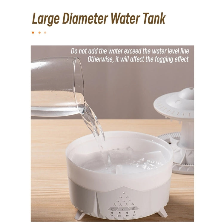 UFO Water Drop Aromatherapy Humidifier Desktop Remote Control Diffuser, Plug: UK Plug(White) - free shipping - PMC TechLife - Order now!