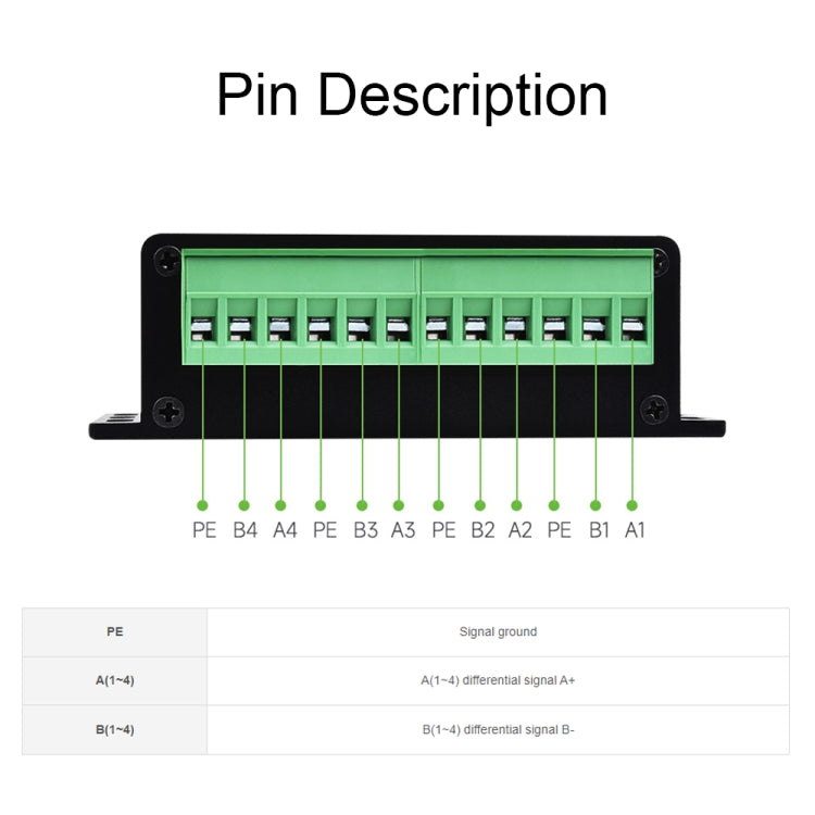 Waveshare 25219 Industrial USB To 4Ch RS485 Converter - Sockets Adapters Accessories by Waveshare | Online Shopping South Africa | PMC Jewellery | Buy Now Pay Later Mobicred