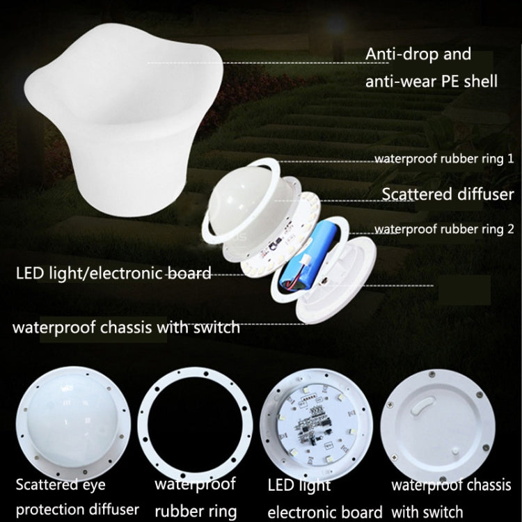 ES-IC014 Waterproof LED Luminous Ice Bucket For Bars, US Plug, Size: 27x27x30cm - Novelty Lighting by PMC TechLife | Online Shopping South Africa | PMC TechLife | Buy Now Pay Later Mobicred