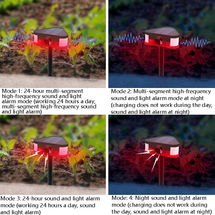 Solar Mouse Repeller High Frequency Ultrasonic Animal Drive(N911G) - Outdoor Insect Repellent by PMC TechLife | Online Shopping South Africa | PMC TechLife | Buy Now Pay Later Mobicred