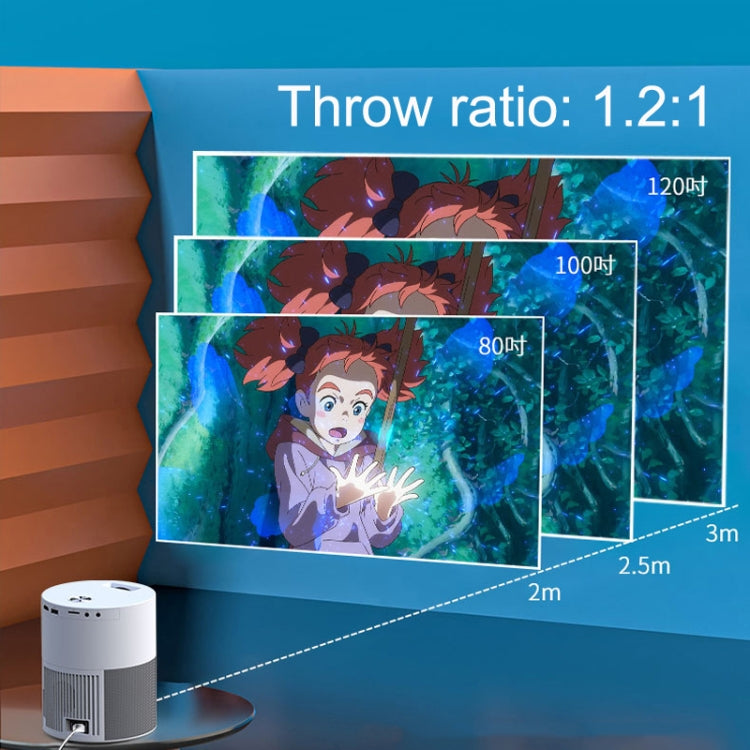 M1 Home Commercial LED Smart HD Projector, Specification: AU Plug(Foundation Version) - LED Projector by PMC TechLife | Online Shopping South Africa | PMC TechLife | Buy Now Pay Later Mobicred