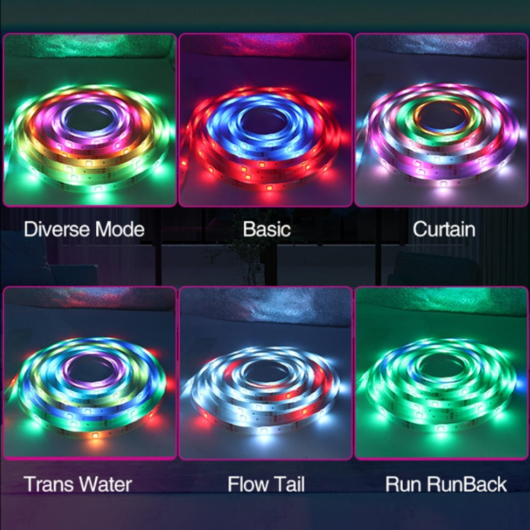 2.4G Remote Control LED Symphony Marquee Light Strip, Length: 10m 140 LEDs - Bare Board Light by PMc TechLife | Online Shopping South Africa | PMc TechLife | Buy Now Pay Later Mobicred
