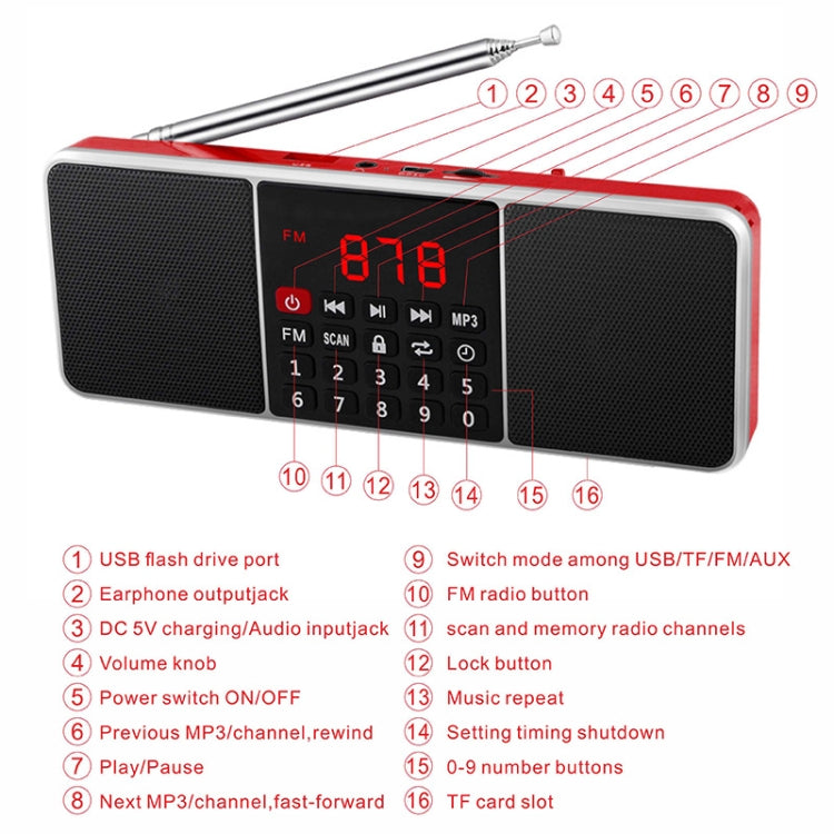 L-288FM Dual Speaker Radio MP3 Player Support TF Card/U Disk with LED Display(Red) - Radio Player by PMC TechLife | Online Shopping South Africa | PMC TechLife | Buy Now Pay Later Mobicred