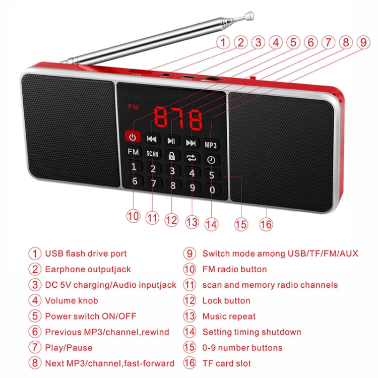 L-288FM Dual Speaker Radio MP3 Player Support TF Card/U Disk with LED Display(Red) - Radio Player by PMC Jewellery | Online Shopping South Africa | PMC Jewellery | Buy Now Pay Later Mobicred