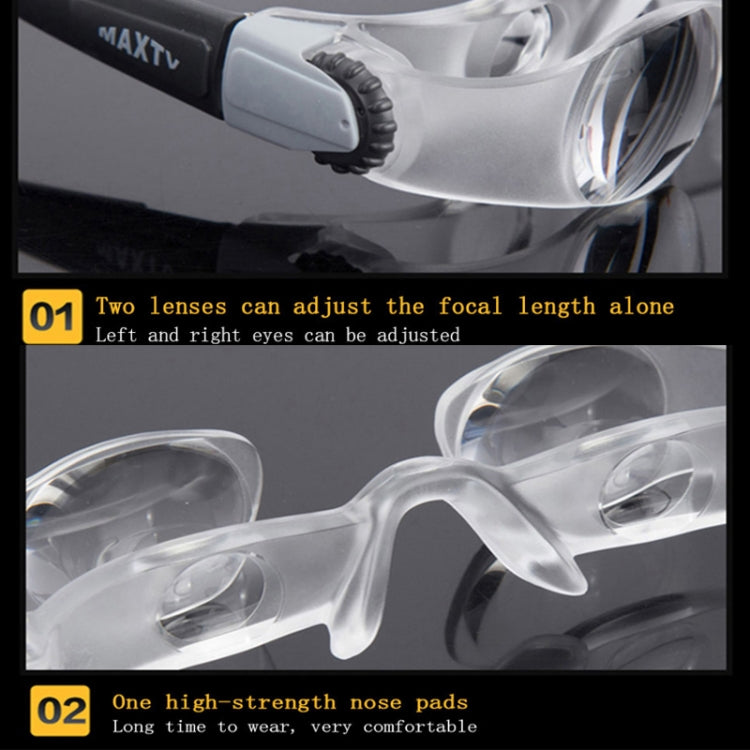 Fishing Telescope Adjustable Focus Telescope,Style: Presbyopia - Binoculars by PMC TechLife | Online Shopping South Africa | PMC TechLife | Buy Now Pay Later Mobicred