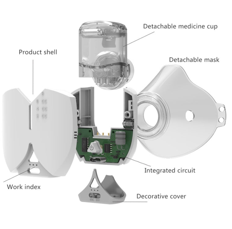 Hands-free Wearable Micro-mesh Nebulizer for Adults and Children ,Style: With EU Plug(Blue White) - free shipping - PMC TechLife - Order now!